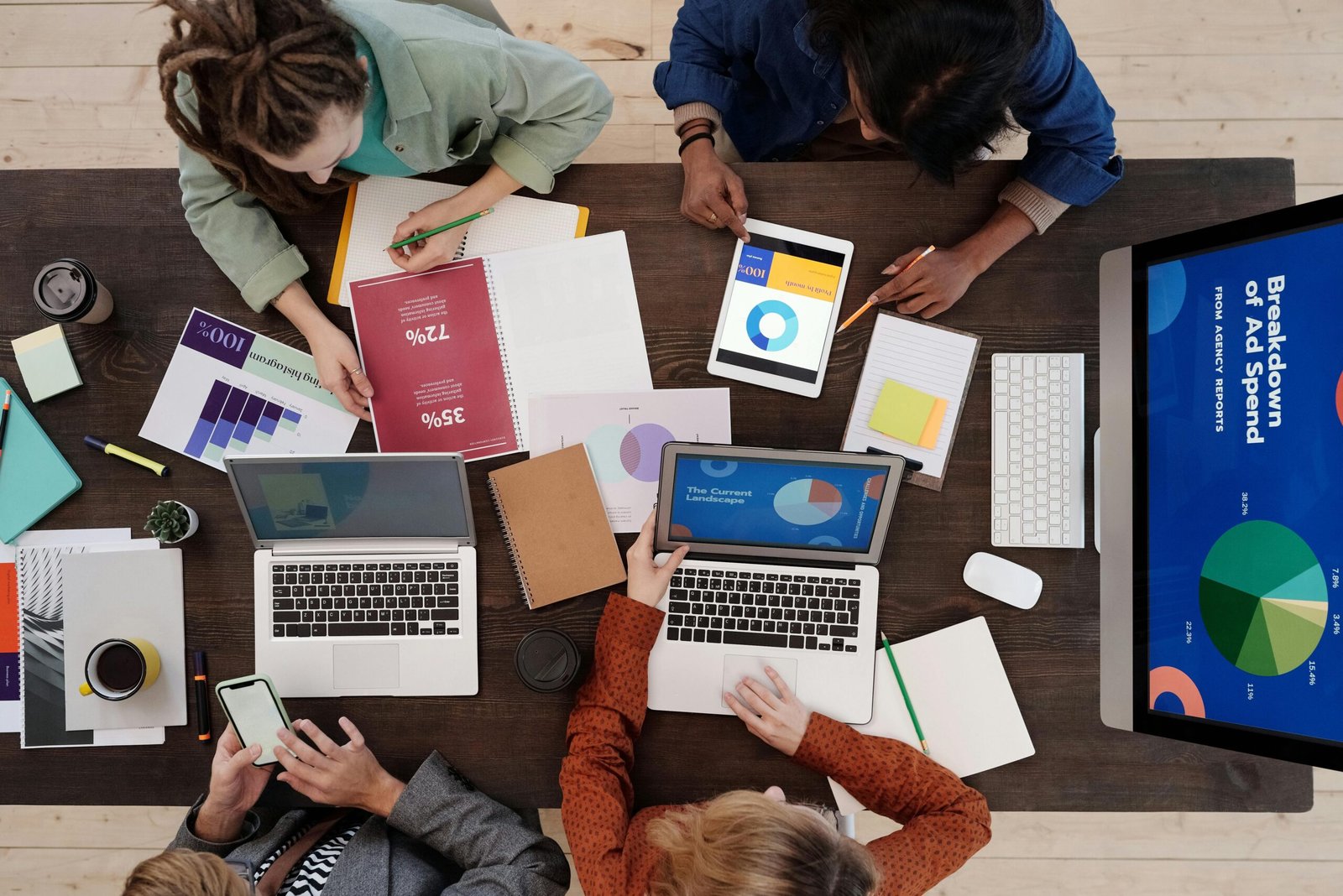 An overhead view of four colleagues collaborating at a wooden table covered in laptops, tablets, and printed reports showing charts and a pie graph titled "Breakdown of Ad Spend."
